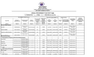 FINAL-NGPA_Indicative-Updated-APP-2-FY-2026